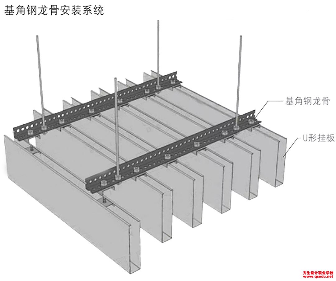 金屬天花吊頂（鋁掛片、鋁單板）節點做法有哪些？